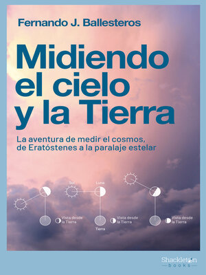 cover image of Midiendo el cielo y la Tierra